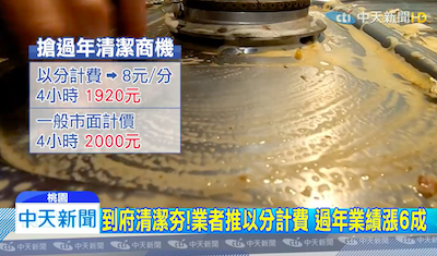 新聞推薦報導