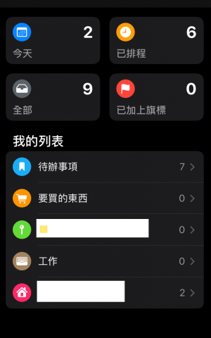 記事1